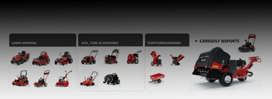 Integrated R&D Capability